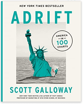 Adrift America in 100 Charts ~ book&nbsp;review