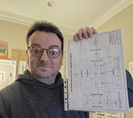 The Inevitable V3&nbsp;Rewrite